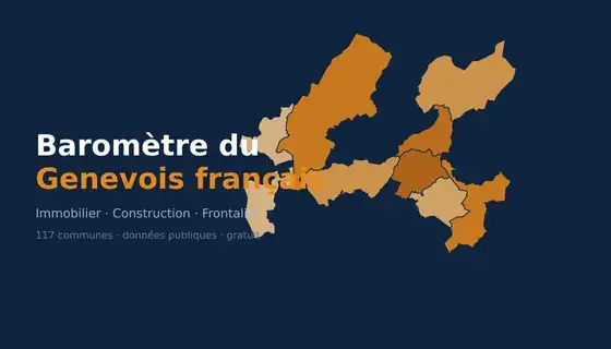 Carte stylisée des intercommunalités du Genevois français aux couleurs de PROJETIZ.